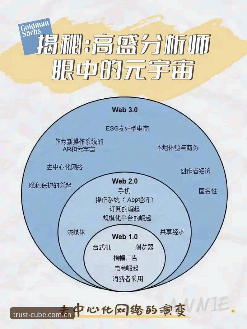 揭秘CUBE投注品牌安全吗：一个资深分析师眼中的真实数据与用户反馈