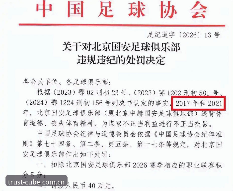 中国足球第三批禁足名单全面解析：65人受罚背后的行业生态深层危机