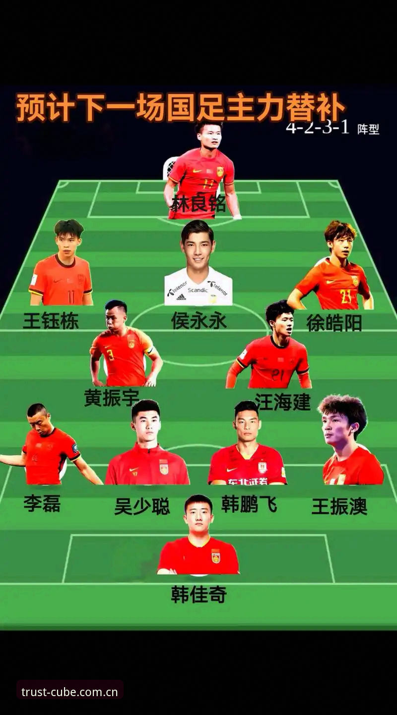 2030世界杯扩军66队完整指南：中国男足重返舞台的绝佳机会